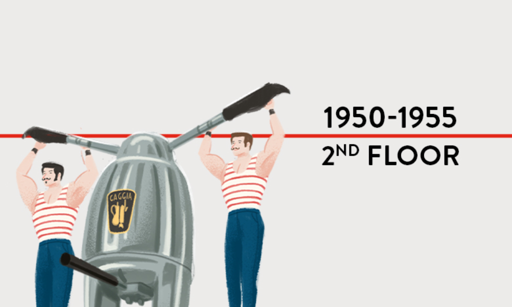85 anni di storia: 1950-1955